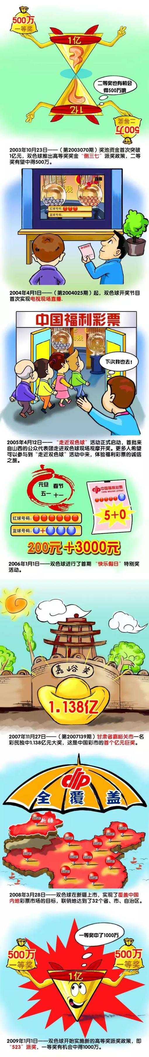 这是2010年的一部时长只有十三分钟的微片子。